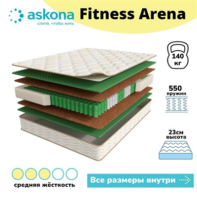 Матрац FITNESS ARENA (АРЕНА) 1799 - фото 4864